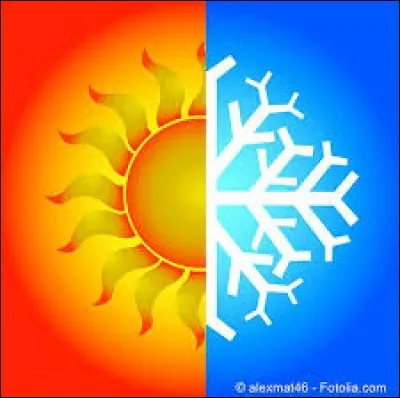 Comment se nomme le sens qui permet à l'humain de différencier et de reconnaître la chaleur et le froid ?