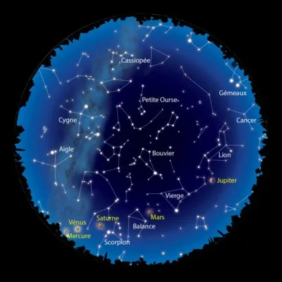 Ton voyage préféré se ferait dans/sur :