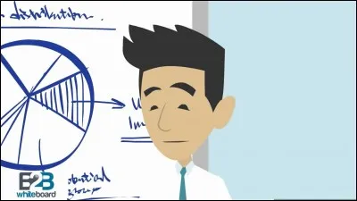 Début 2008, il prend une position de combien d'euros ?