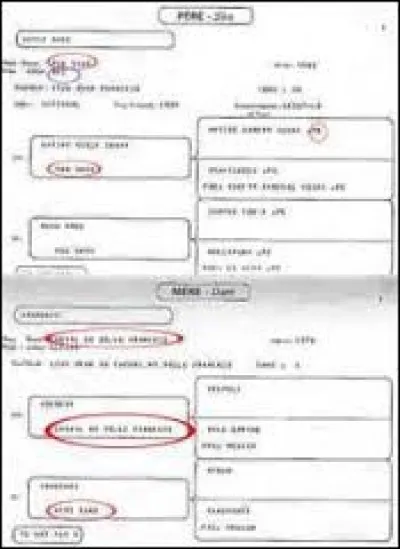 Quelles sont les différentes parties du livret signalétique ?