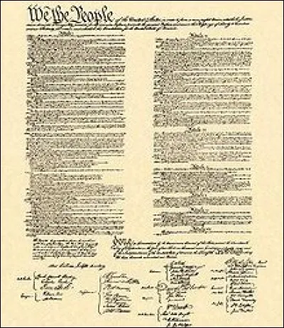 Ce 17 septembre, la Constitution des Etats-Unis a &eacute;t&eacute; adopt&eacute;e. En quelle ann&eacute;e &eacute;tait-ce ?
