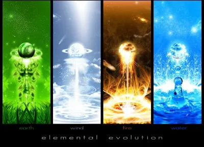 Quel est votre élément favori ?