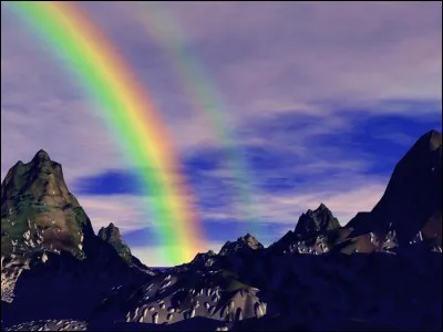 Quelle est la couleur que tu portes le plus ?