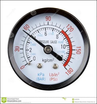 Qu'est le volume courant ?