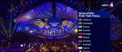 Lors de quelle année apparaissent les demi-finales pour la première fois ?