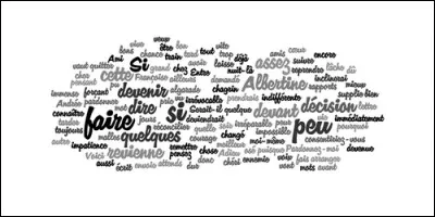 Lequel de ces mots est correctement écrit ?