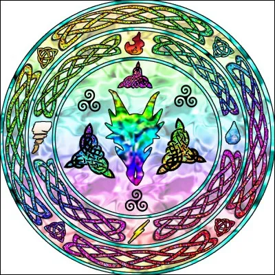 Quel pouvoir préfères-tu ?