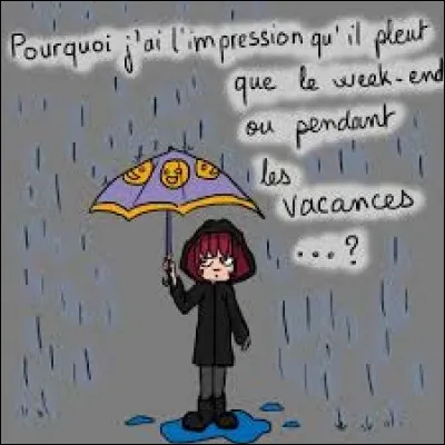 Il pleut et tu es seul(e) à la maison, que fais-tu ?
