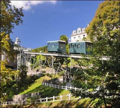 Quel funiculaire est-ce ?