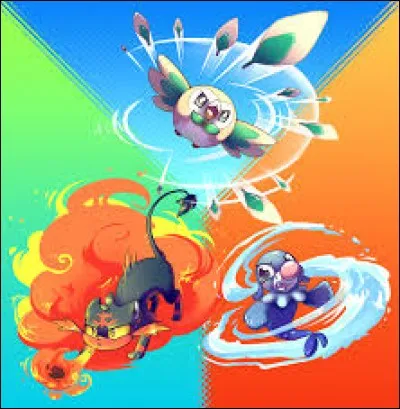 Quel type de départ prendrais-tu ?