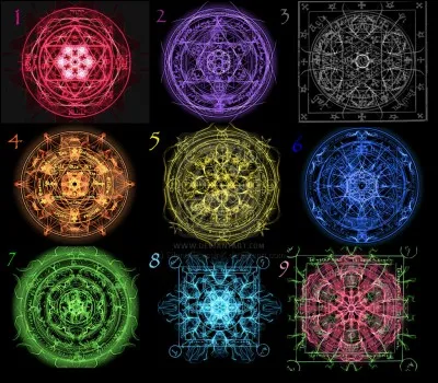 Quel type de magie préfères-tu ?