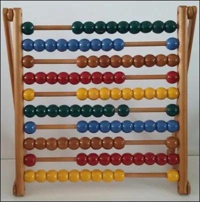 Avec quoi calculait-on, avant la calculette ?