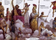 Quiz Personnages de la mythologie grecque
