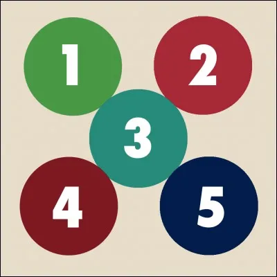 Combien GameMixTreize a-t-il de chaînes YouTube ?