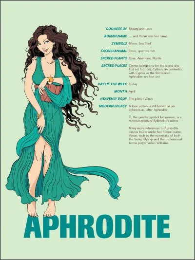 Comment s'appelle sa ceinture magique ?