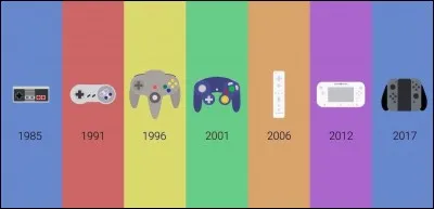 Quelle est ta console Nintendo favorite ?