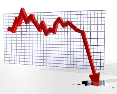 En quelle année la Grande Dépression américaine a-t-elle eu lieu ?