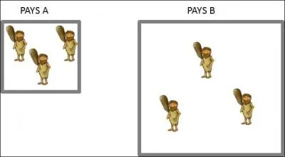 Quel est le pays le plus peuplé ?