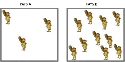 Quel est le pays le plus densément peuplé :