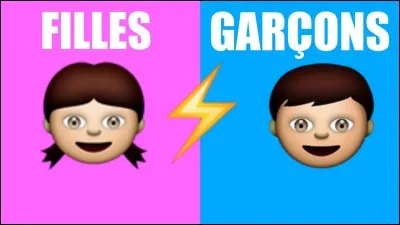 A partir de quel âge les filles commencent à se sentir inférieures aux garçons ?