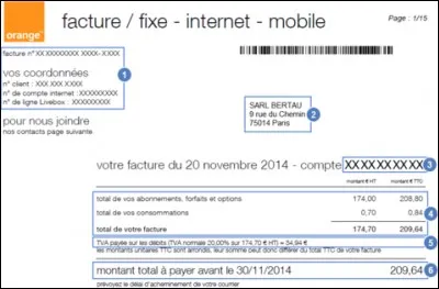 À quoi correspond la date dans le numéro 6 ?