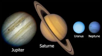 Jupiter, Saturne, Uranus et Neptune sont des...