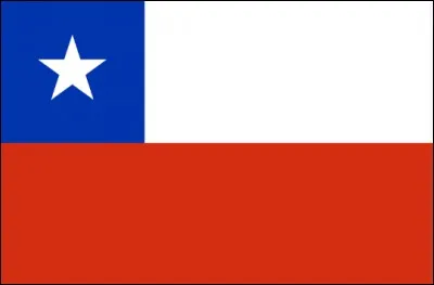 De quel pays est ce drapeau ?