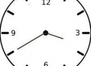 Quiz Quelle heure est-il en anglais ?