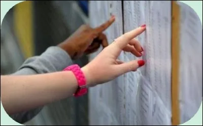 Finalement, tu as pris le bus. Presque en retard, tu arrives. Un pote t'attendait disant qu'il s'inquiétait et que tu es dans la même salle que lui pour l'examen.