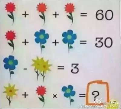 La bonne r&eacute;ponse est...