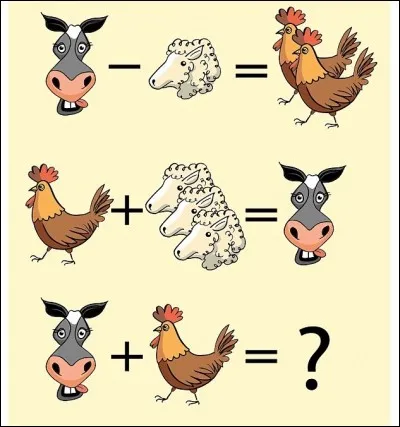 Combien y a-t-il de moutons ?