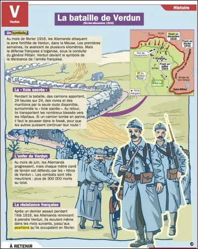 Les Allemands ont remporté la bataille de Verdun.