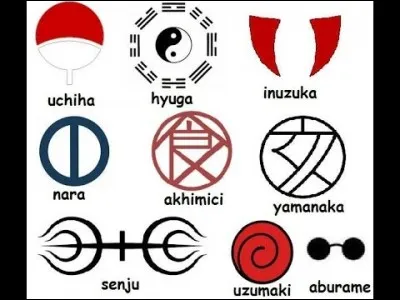 Quel est ton clan préféré dans ce manga ?