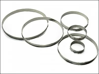 En géométrie, comment s'appelle le segment joignant le centre du cercle à un point quelconque du cercle ?