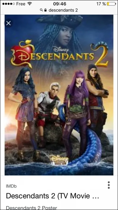 Qui sont les personnages ?