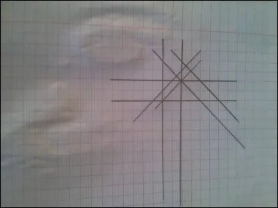 Combien y a-t-il de droites parallèles ?