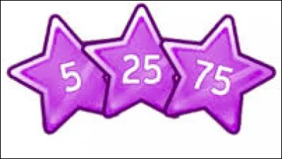 Le premier serveur à avoir atteint le niveau 100 est celui de...