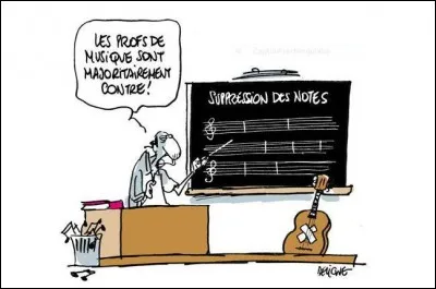 [Musique] Quelle clé musicale n'existe pas sur une portée ?