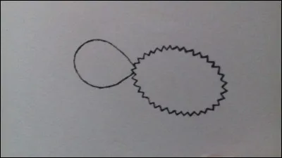 Qu'est-ce que c'est ?