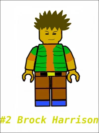 Quel est ce personnage ?