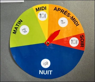 Quel moment de la journée est ton préféré ?
