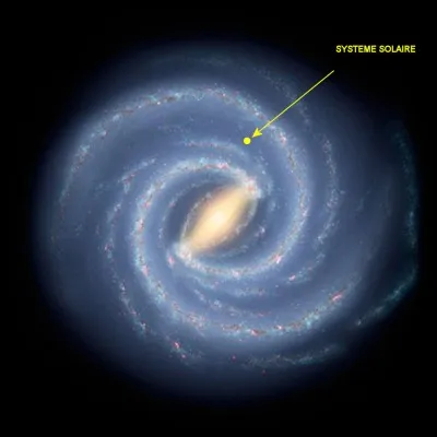 Comment s'appelle notre Galaxie ?