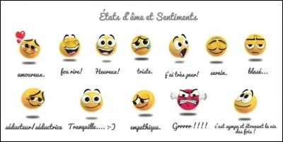 Quel sentiment est associé à Halloween ?