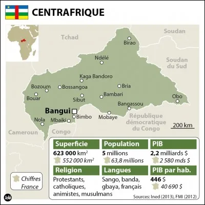 Pourquoi ce pays s'appelle la "Centrafrique" ?