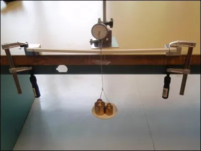 Sous une charge, une poutre en treillis peut se déformer sous l'effort de :