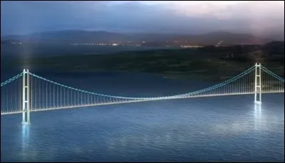 Dans un pont suspendu, les pylônes subissent un effort de :