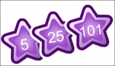 Avant, quel était le niveau maximal ?