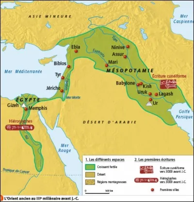 Où est née l'écriture ?