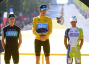 Quiz 10 questions sur le Tour de France