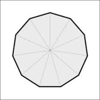 Comment s'appelle un polygone à 11 côtés ?